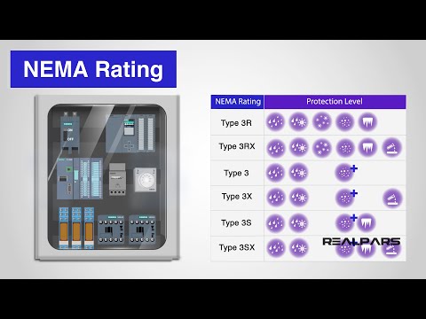  NEMA Ratings